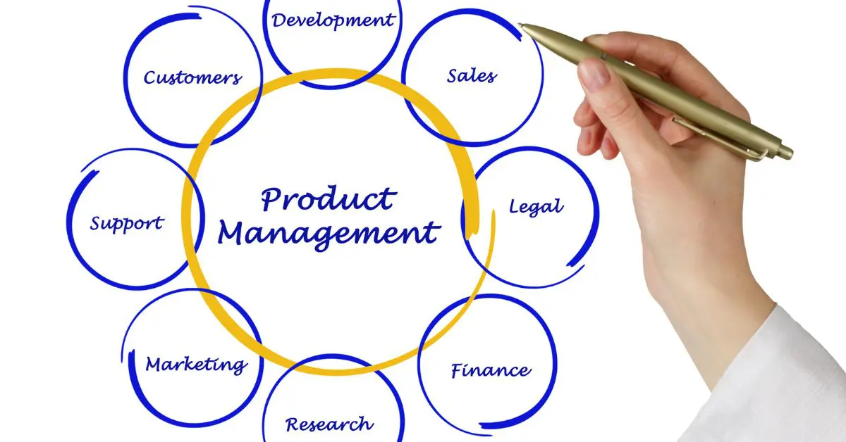 product management theories